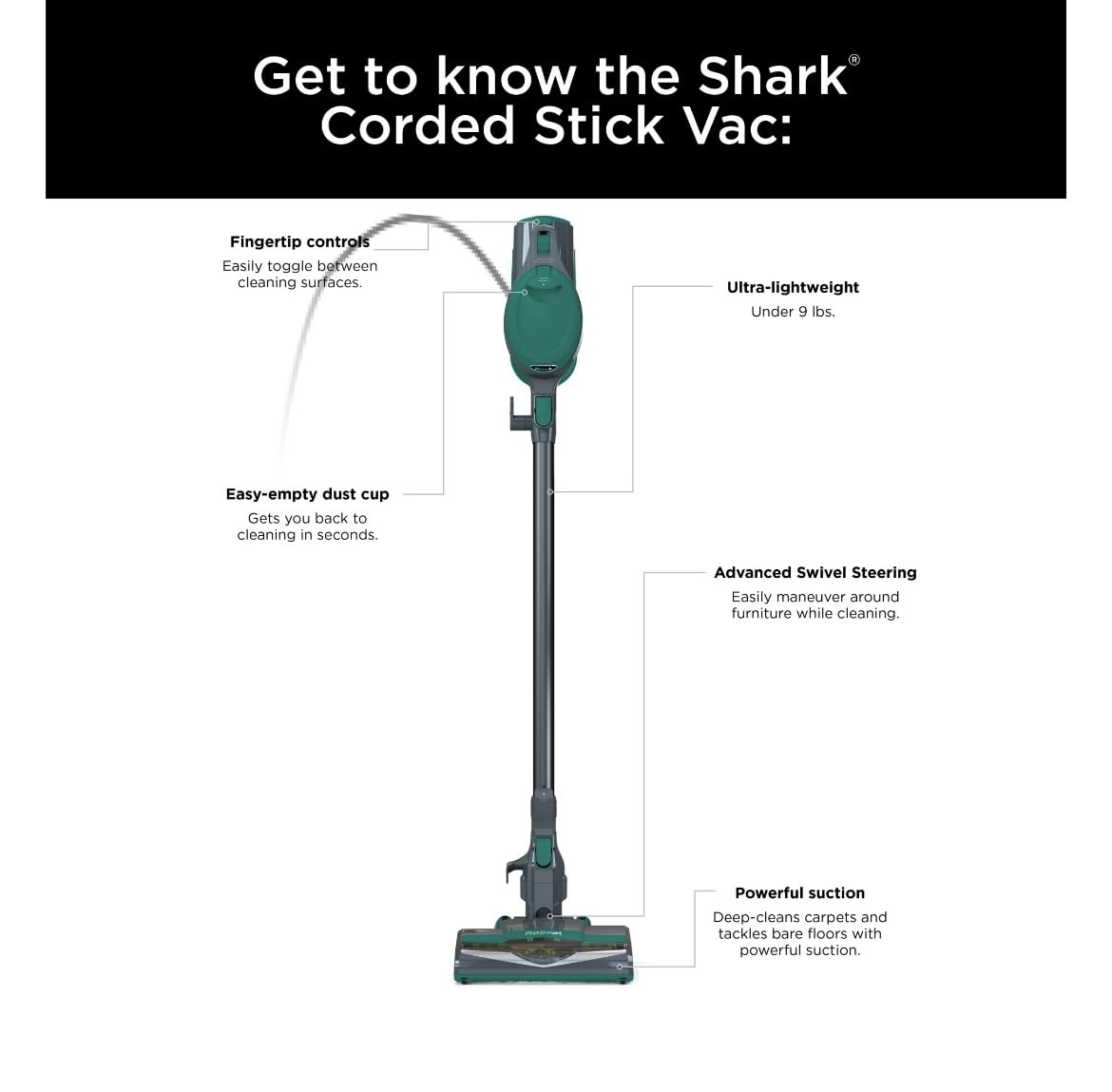 Ultra-Light Corded Vacuum for Carpets & Hard Floors, Green U2325