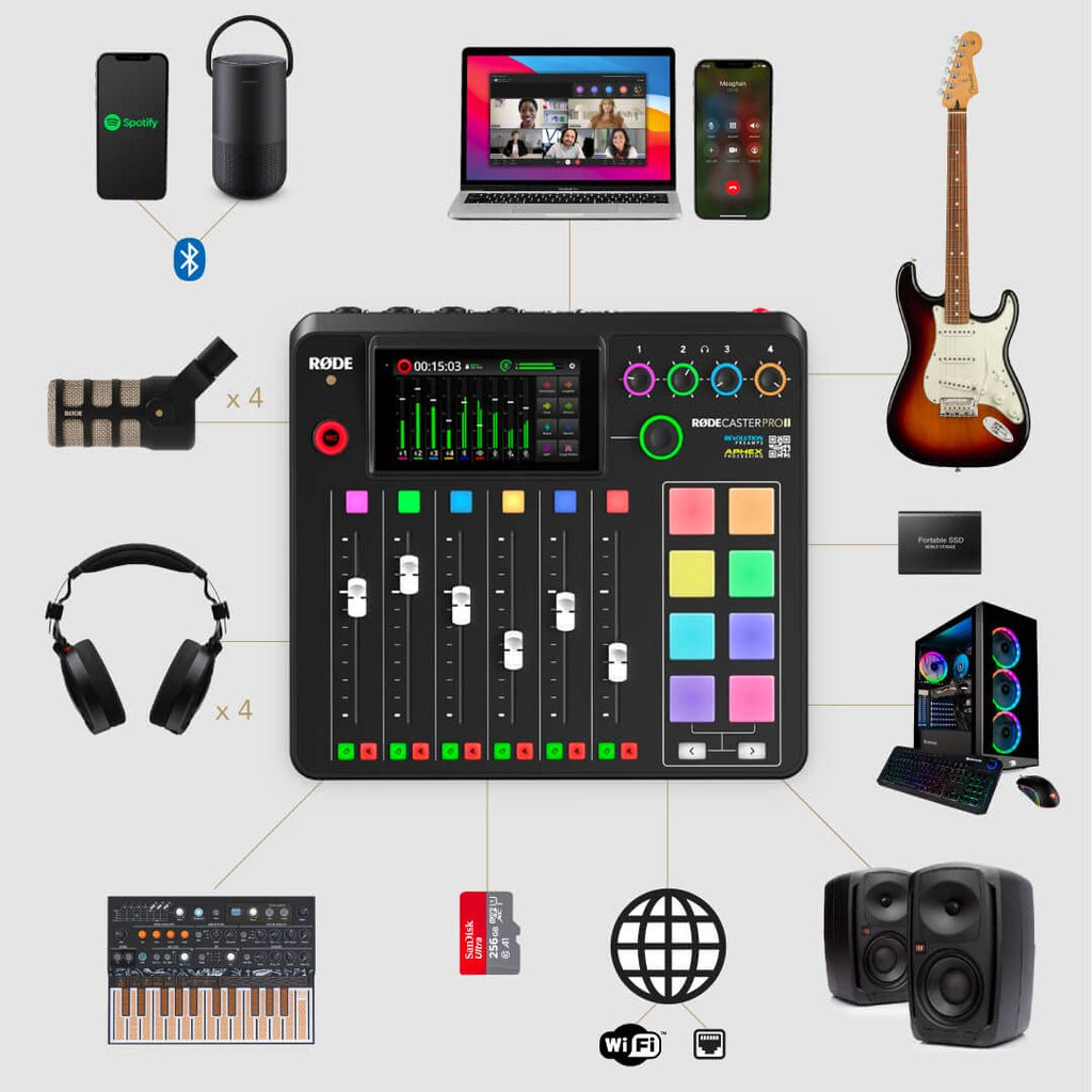 4-Person Podcast Bundle with 4 Mics I361