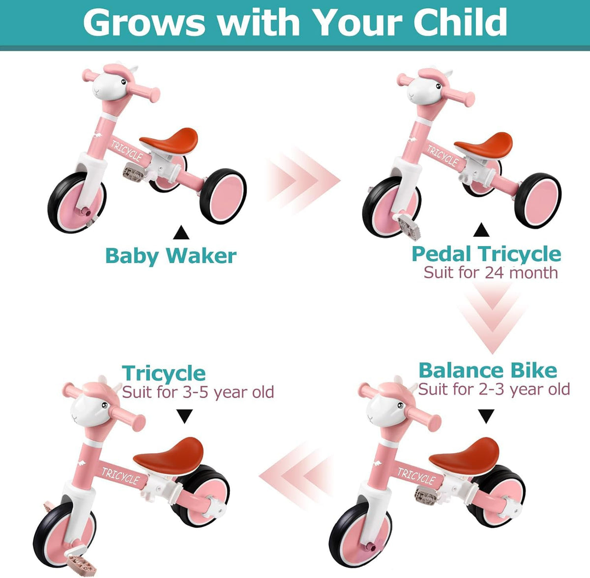 4-in-1 Kids Tricycle with Light & Music C472