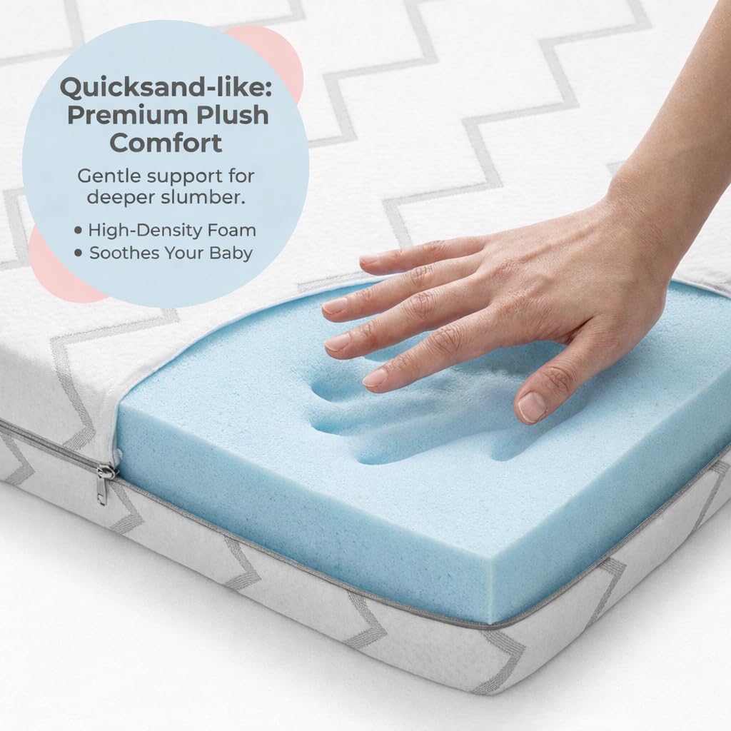 38" x 26" Waterproof Memory Foam Mattress Pad I138654