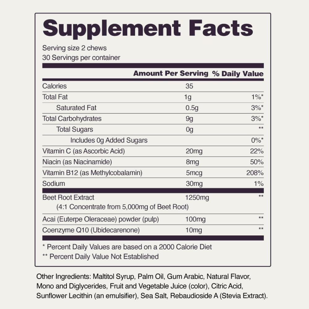 Beet Root Gummies + Soft Chews L39481