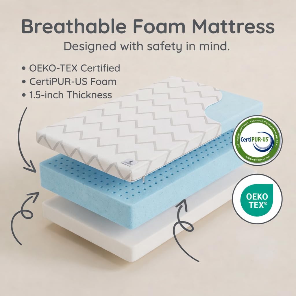 38" x 26" Waterproof Memory Foam Mattress Pad I138654