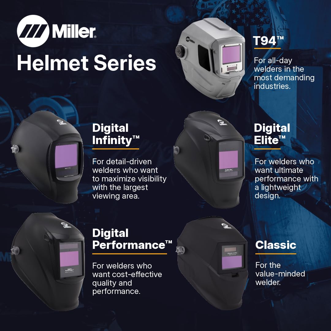 Black Welding Helmet C38202