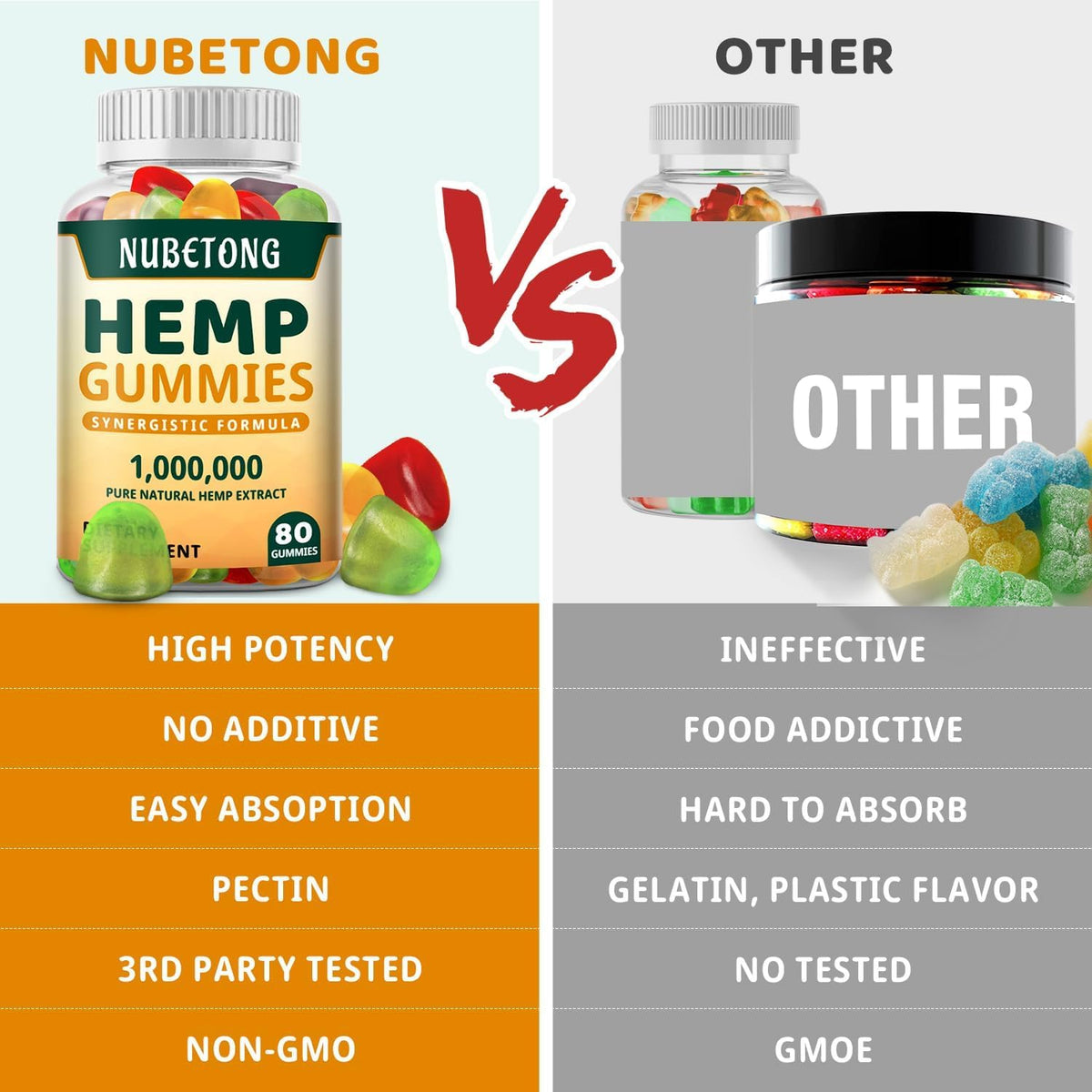 Hemp Gummies High Potency Organic Edible Supplement J264