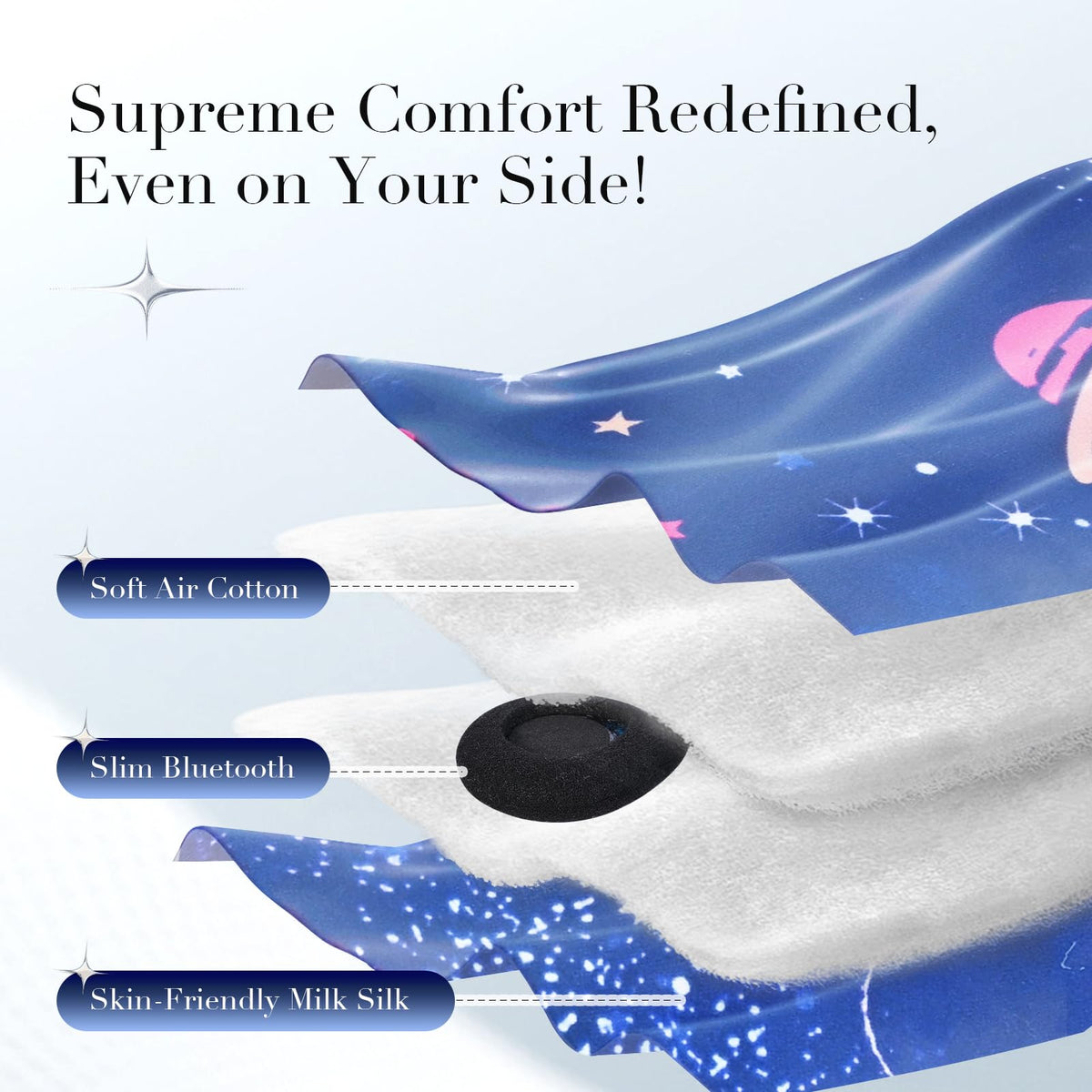 Sleep Mask with Bluetooth Headphones and Silk Sleep Mask R39166