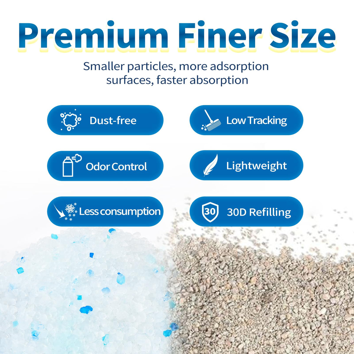 Cat Litter Crystals 25.8 lbs W171