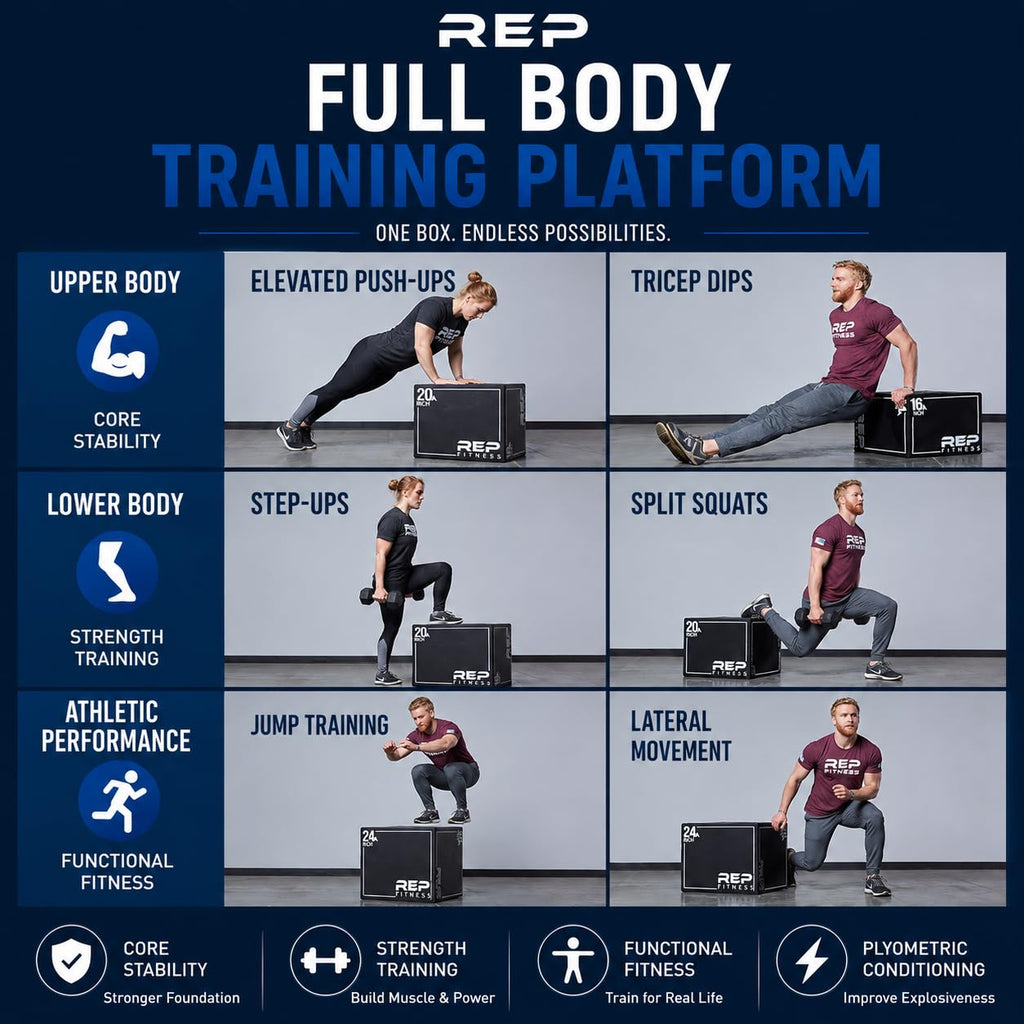 3-in-1 Foam Plyo Box 16" 20" 24" B124