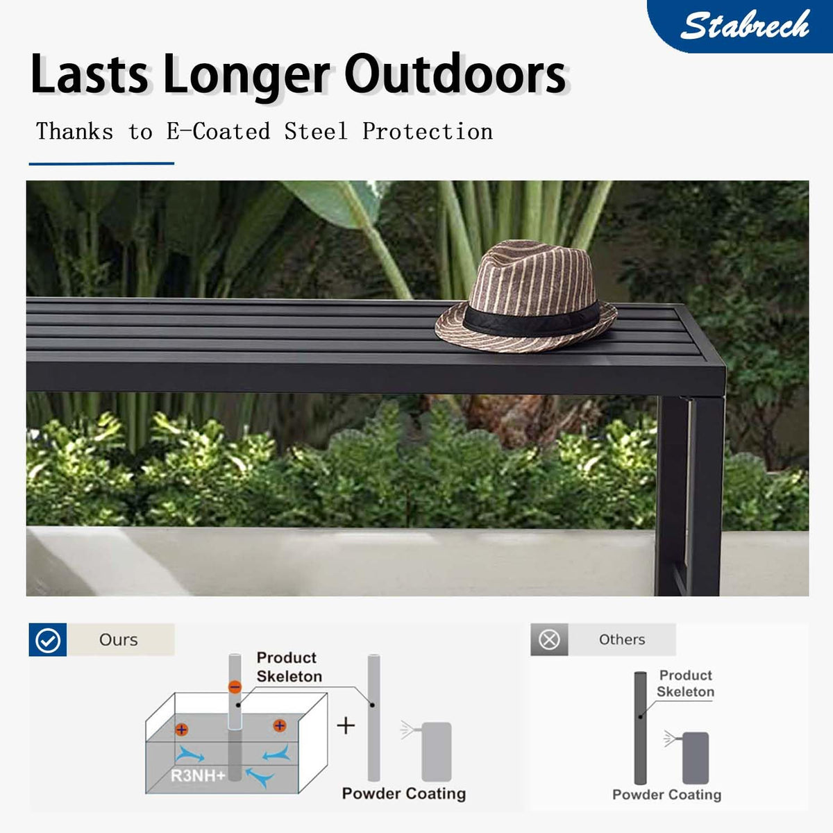 Black Set of 2 Metal Outdoor Backless Bench Y416