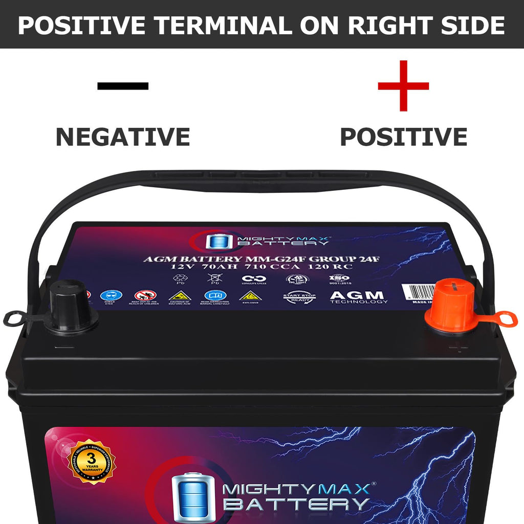 12V 70Ah AGM Replacement Battery N3892