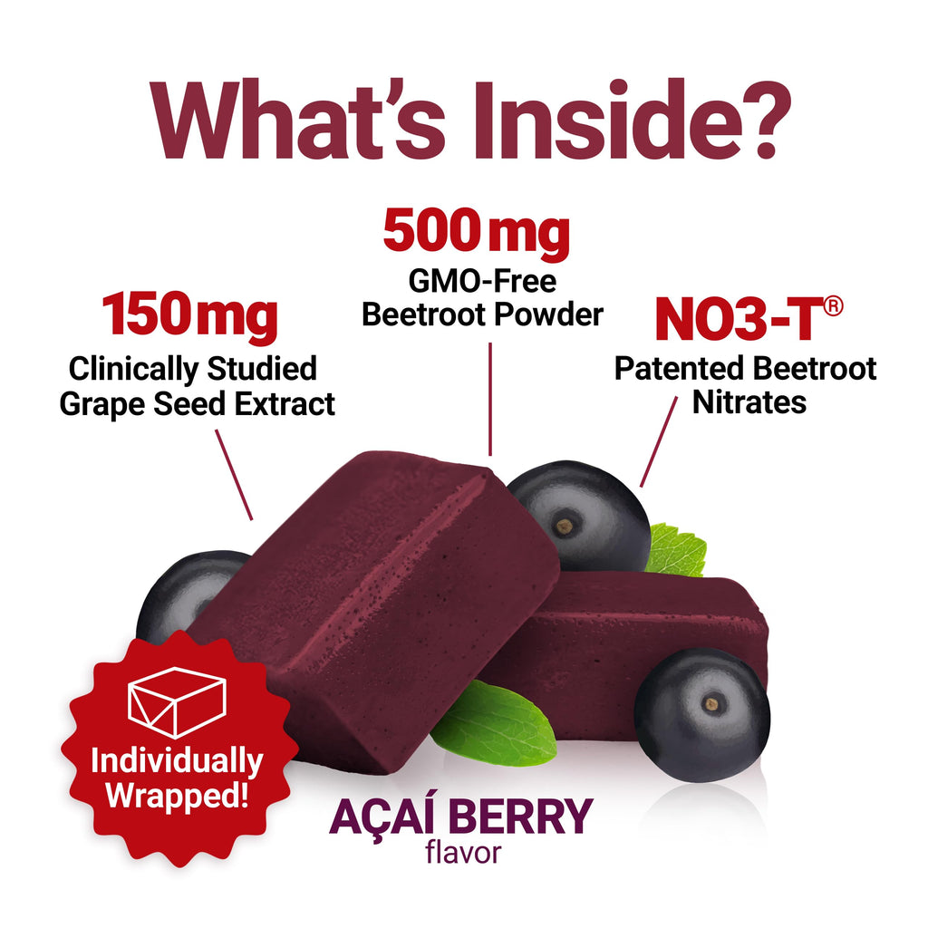 Beets Nitric Oxide Supplement E220