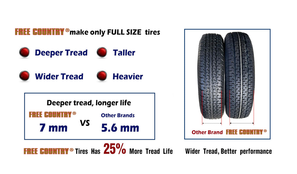 4 Premium Trailer Tire ST205/75R15 8PR LRD 107N X21289