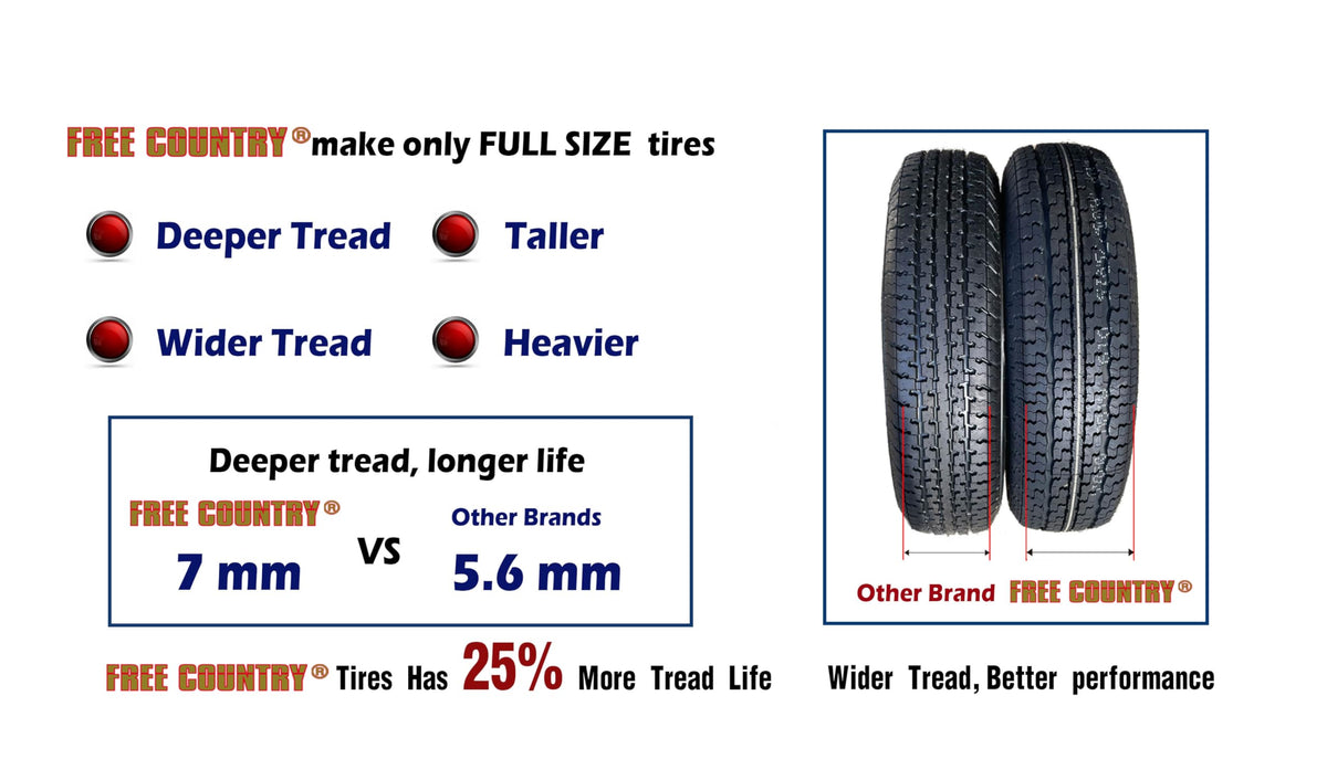4 Premium Trailer Tire ST205/75R15 8PR LRD 107N X21289