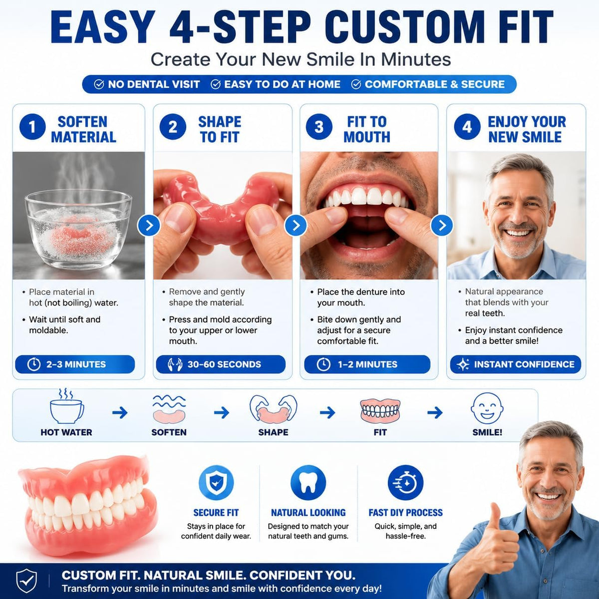 Denture Kit F9925