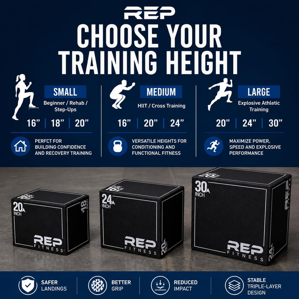 3-in-1 Foam Plyo Box 16" 20" 24" B124