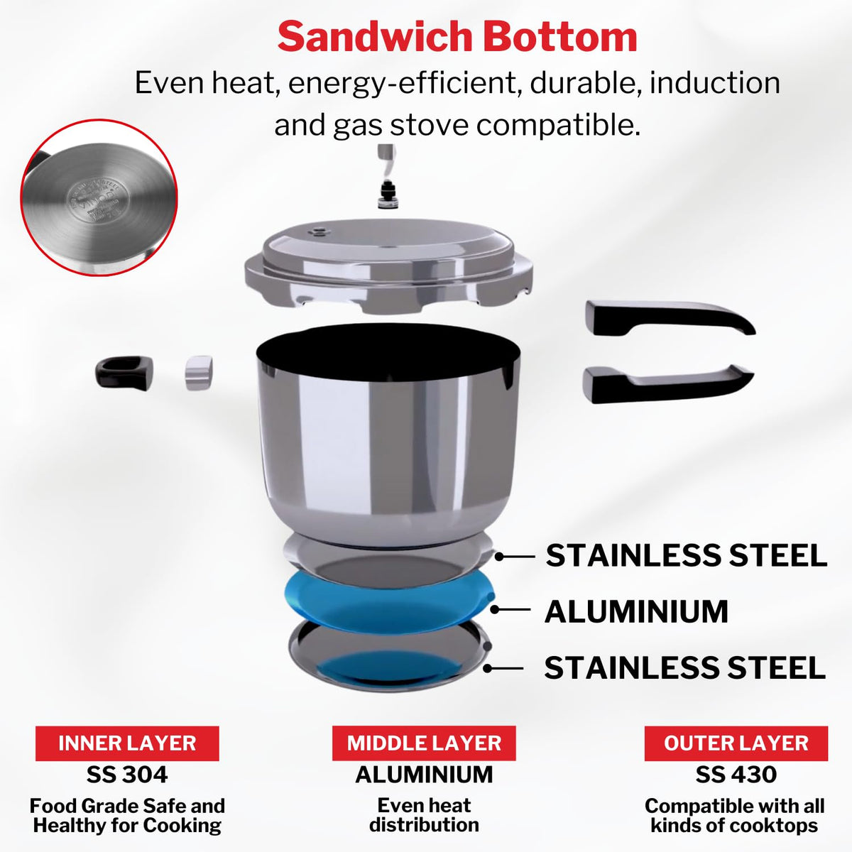 Stainless Steel 3 Litres Pressure Pan with Lid V995