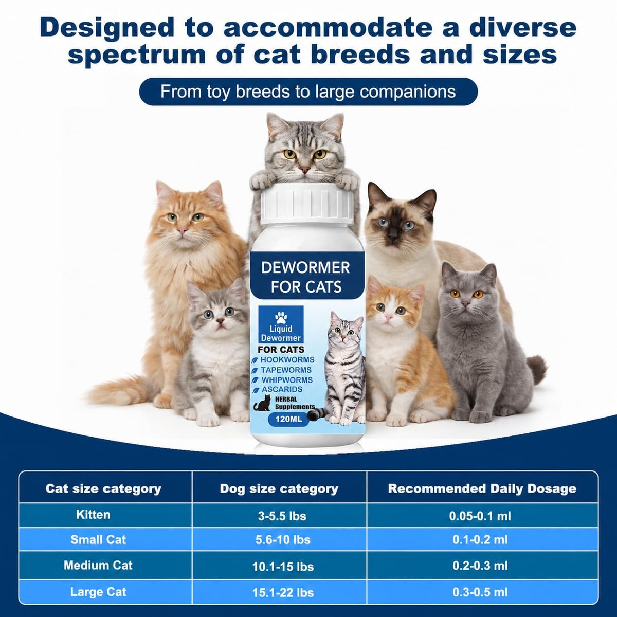 Broad Spectrum Cat Dewormer Liquid 4 oz N602208