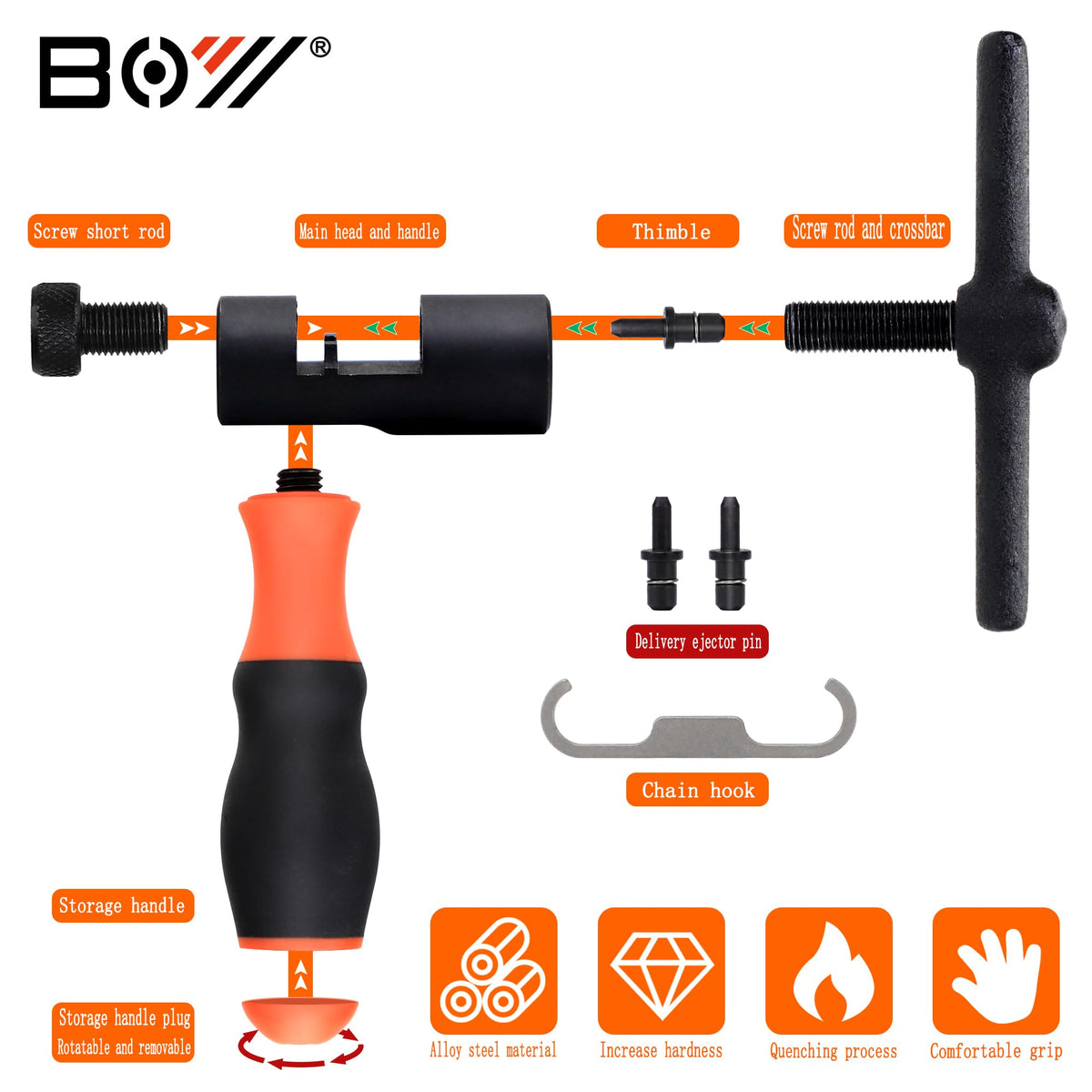 Bicycle Chain Breaker Removal Tool Kit P77564