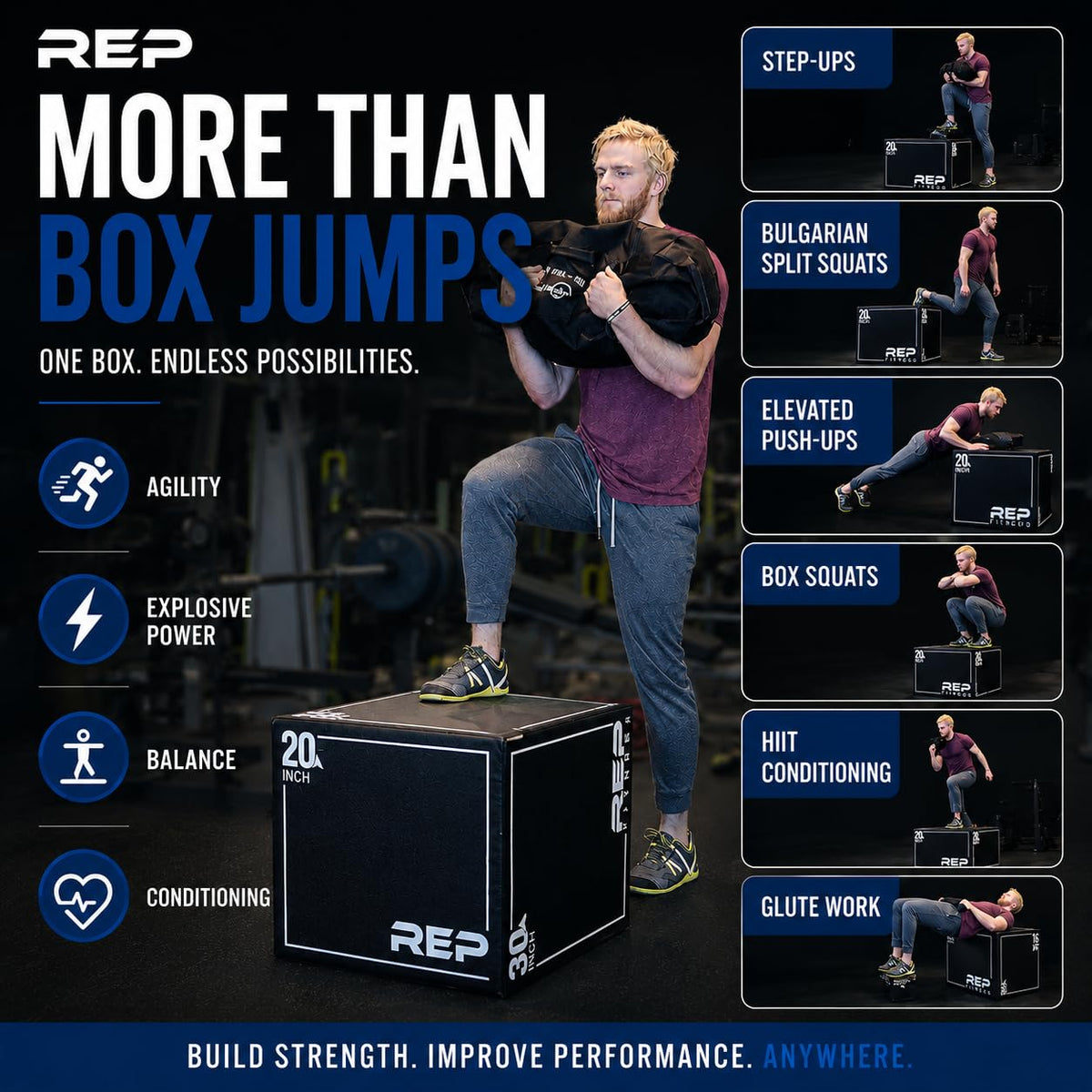 3-in-1 Foam Plyo Box 16" 20" 24" B124