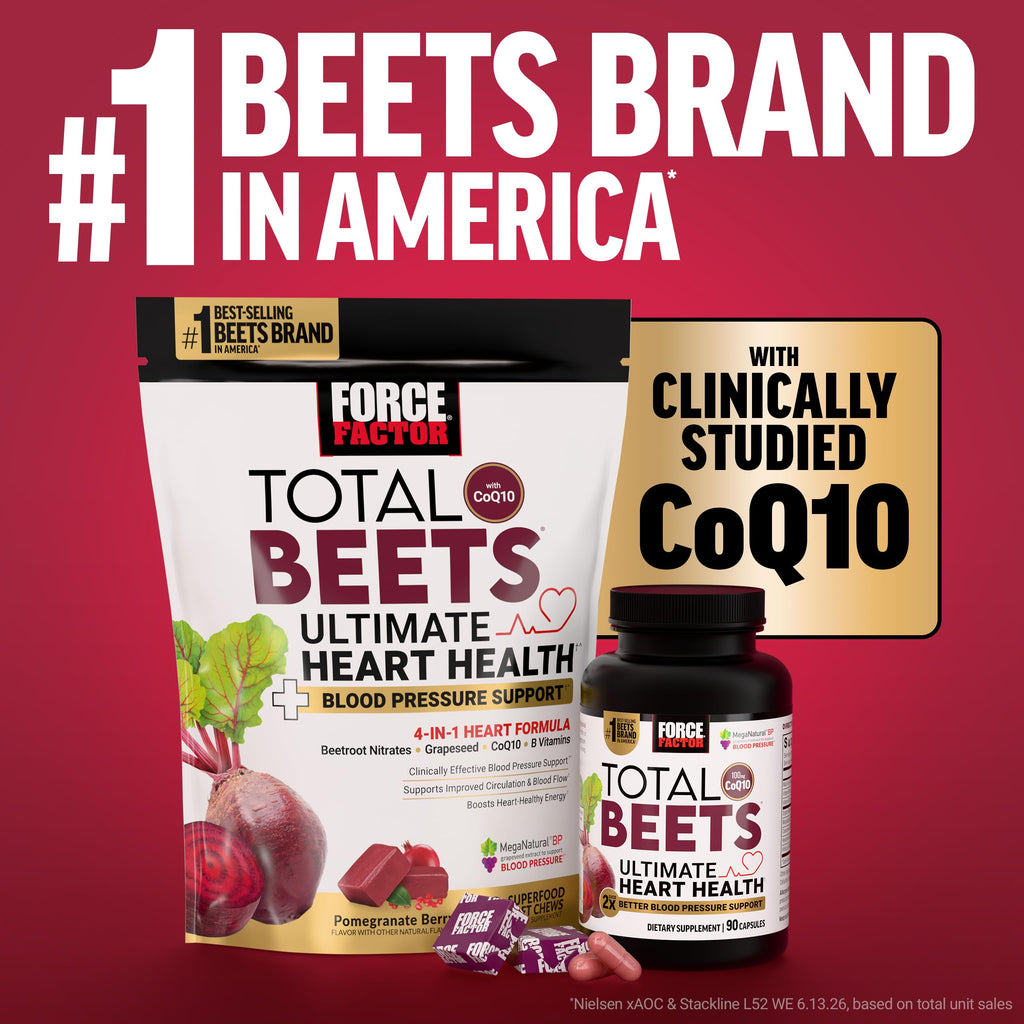 Beets Nitric Oxide Supplement E220
