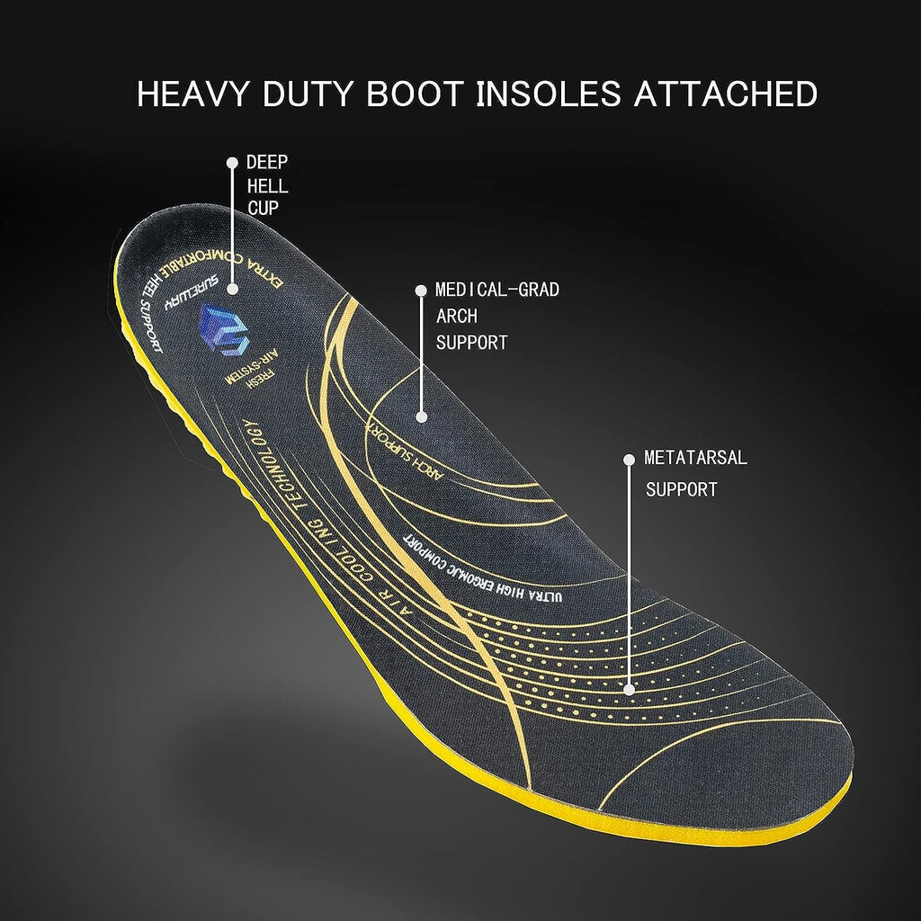 Heavy Duty Soft Composite Steel Toe Work Boots N78206